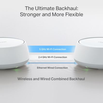 TP-Link - Paket od 2 Wi‑Fi 7 mesh sustava za cijeli dom Deco BE22