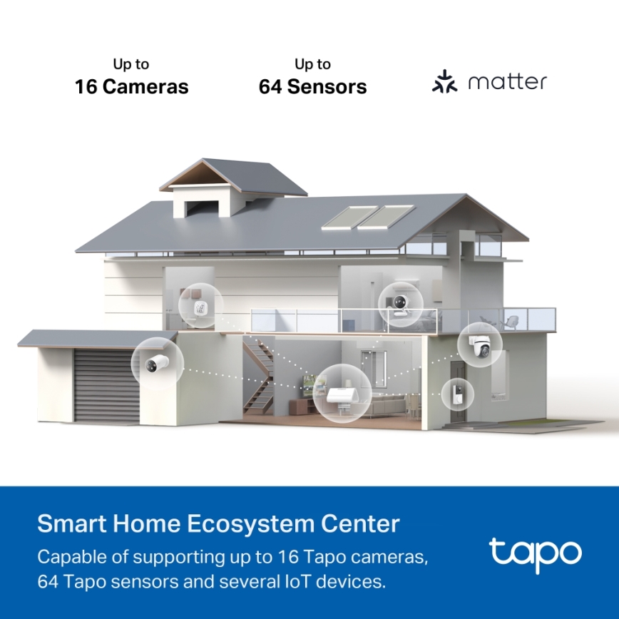 TP-Link - Pametna bazna stanica MATTER HomeBase Wi-Fi