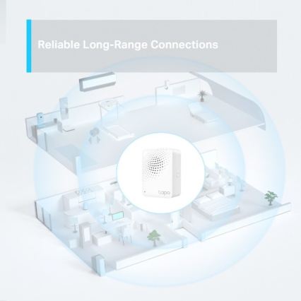 TP-Link - Pametni hub MATTER Wi-Fi Tapo H100