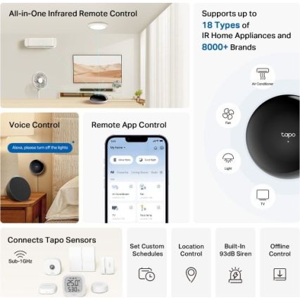 TP-Link - Pametni infracrveni Wi‑Fi hub
