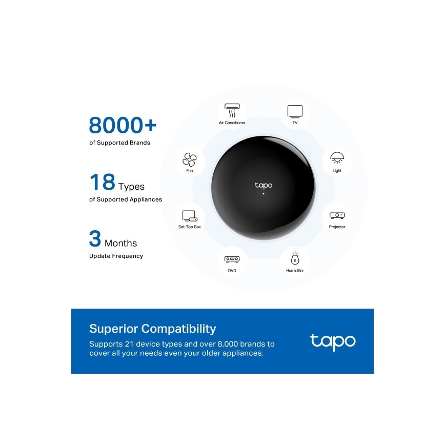 TP-Link - Pametni infracrveni Wi‑Fi hub