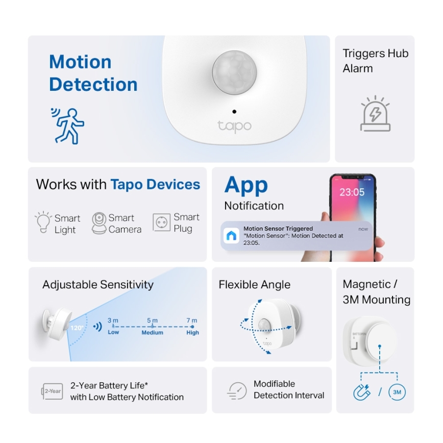 TP-Link - Pametni senzor pokreta 1xCR2450