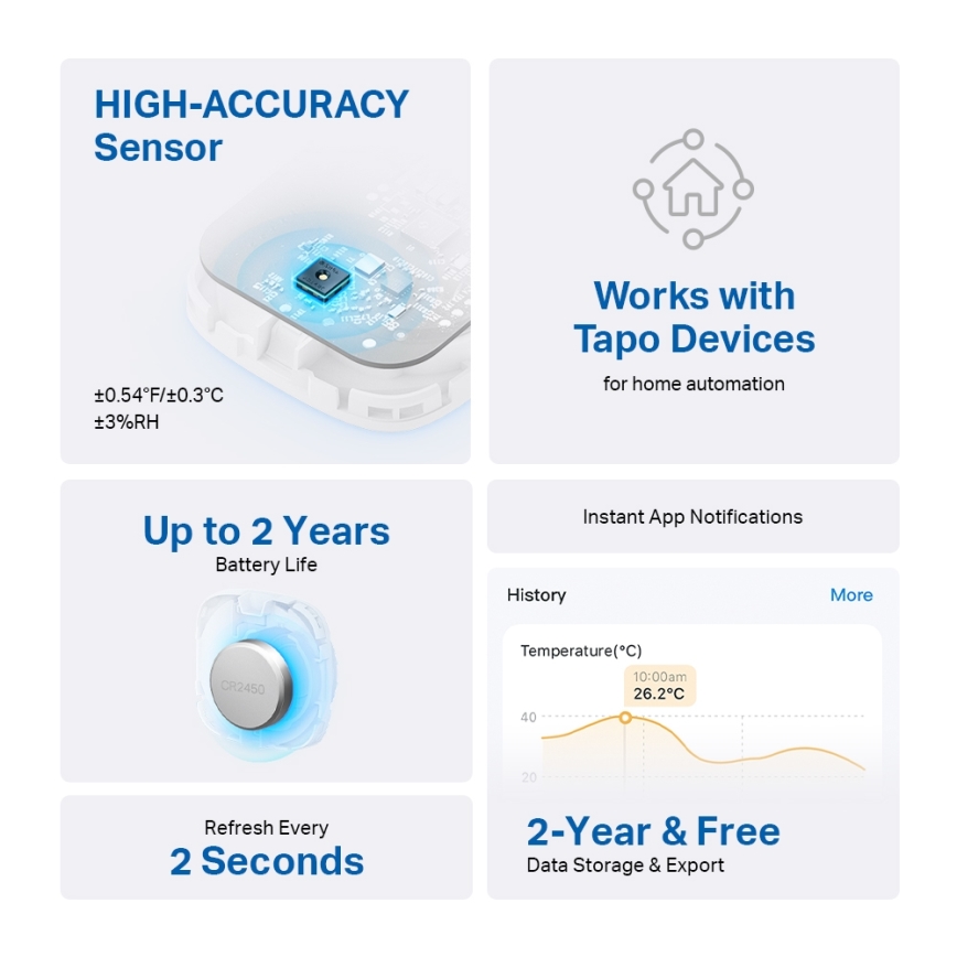 TP-Link - Pametni senzor za mjerenje temperature i vlage 1xCR2450 Wi-Fi