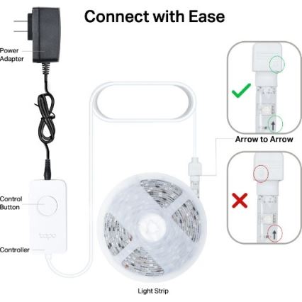 TP-Link - RGBW LED prigušivačka traka 5 m LED/13W/230V Wi-Fi