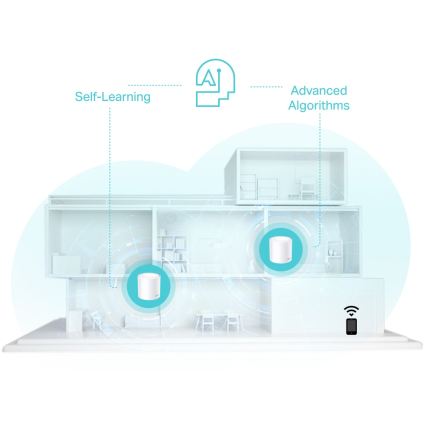 TP-Link - SET 2x Wi-Fi 6 mesh sustav za cijeli dom Deco X50