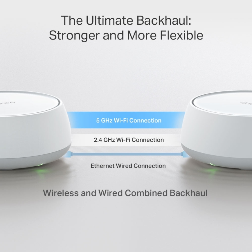 TP-Link - set od 2 Wi-Fi 7 mesh jedinica za cijeli dom