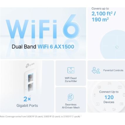 TP-Link - set od 2 Wi‑Fi 6 mesh uređaja za cijeli dom Deco X10
