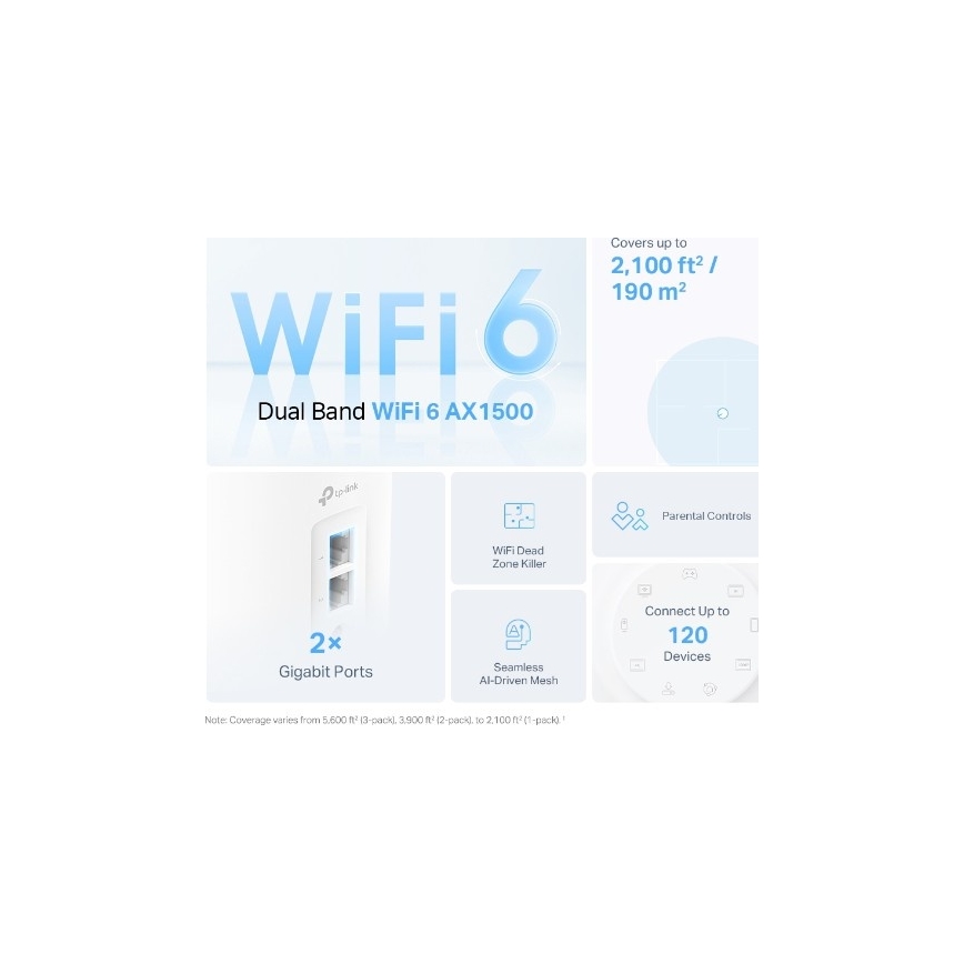 TP-Link - set od 2 Wi‑Fi 6 mesh uređaja za cijeli dom Deco X10