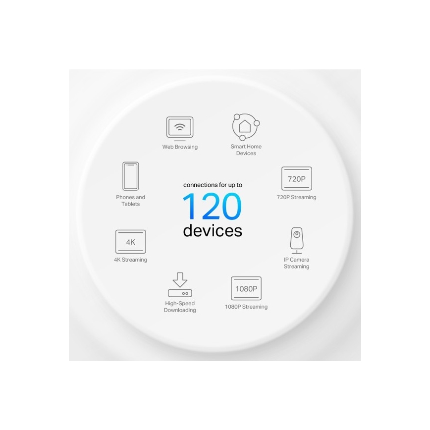 TP-Link - set od 2 Wi‑Fi 6 mesh uređaja za cijeli dom Deco X10