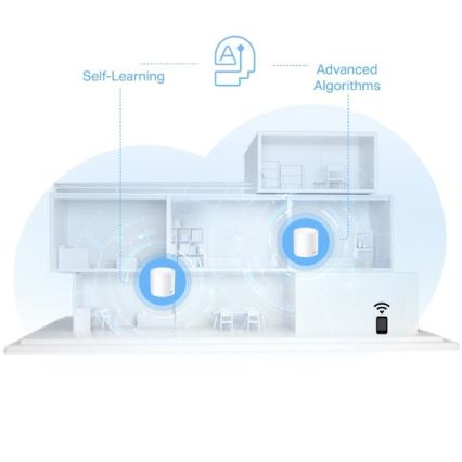 TP-Link - SET od 3 Wi‑Fi 6 mesh uređaja za cijeli dom Deco X10