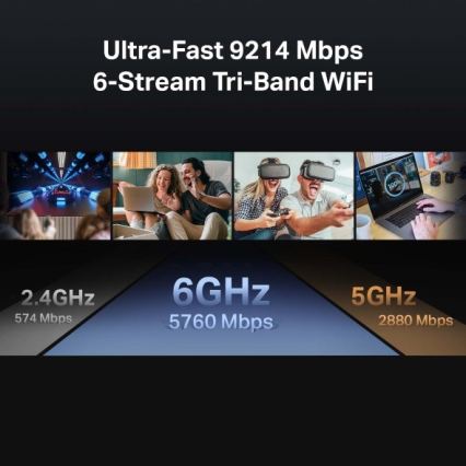 TP-Link - Trojopojasni Wi-Fi 7 usmjerivač