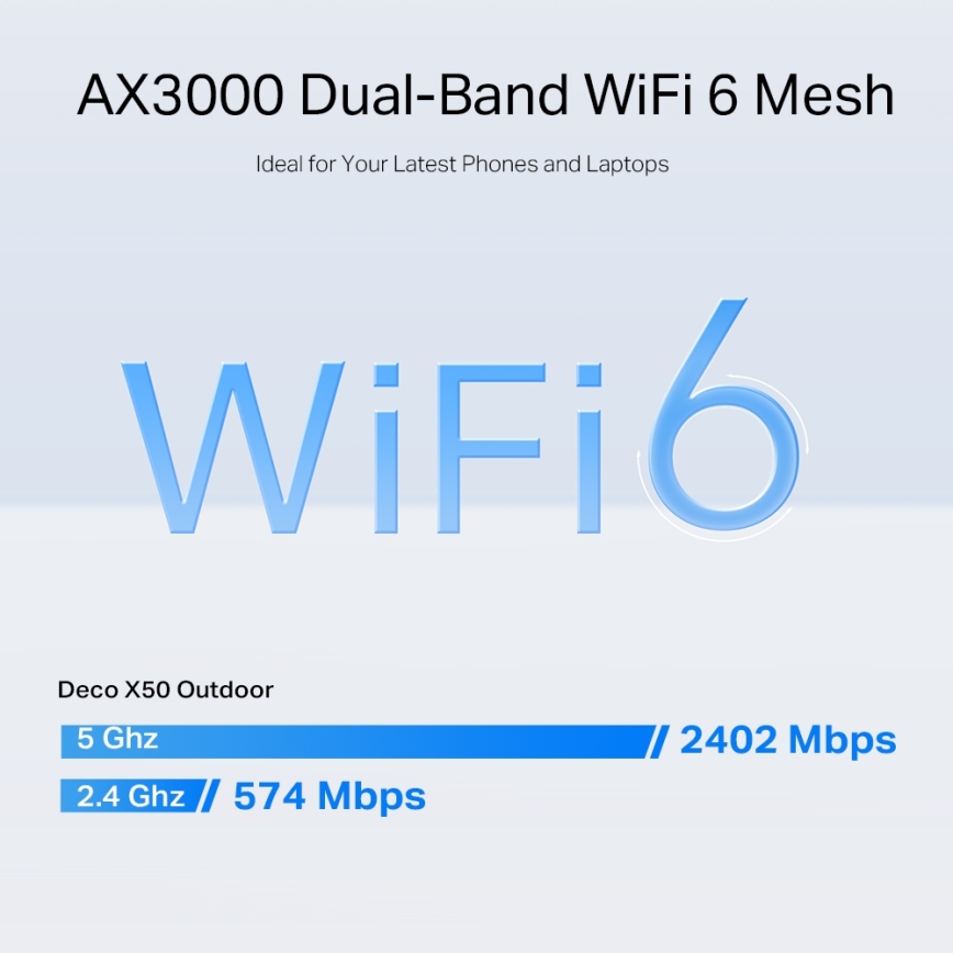 TP-Link - Vanjski/unutarnji mesh sustav s Wi-Fi 6 Deco X50-Outdoor