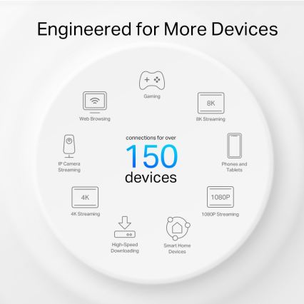 TP-Link - Vanjski/unutarnji mesh sustav s Wi-Fi 6 Deco X50-Outdoor