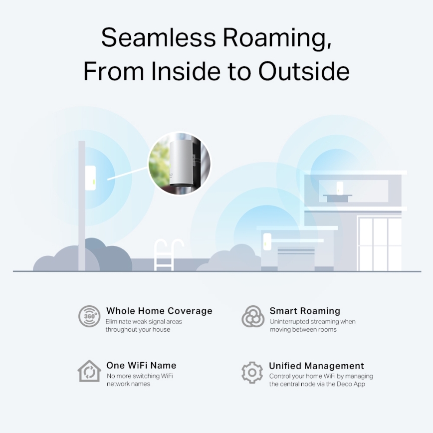 TP-Link - Vanjski/unutarnji mesh sustav s Wi-Fi 6 Deco X50-Outdoor