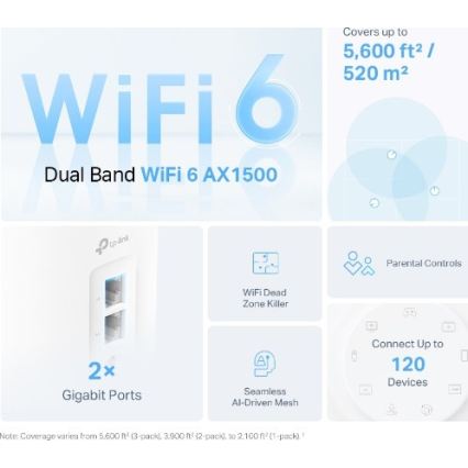 TP-Link - Wi-Fi 6 mesh sustav za cijeli dom