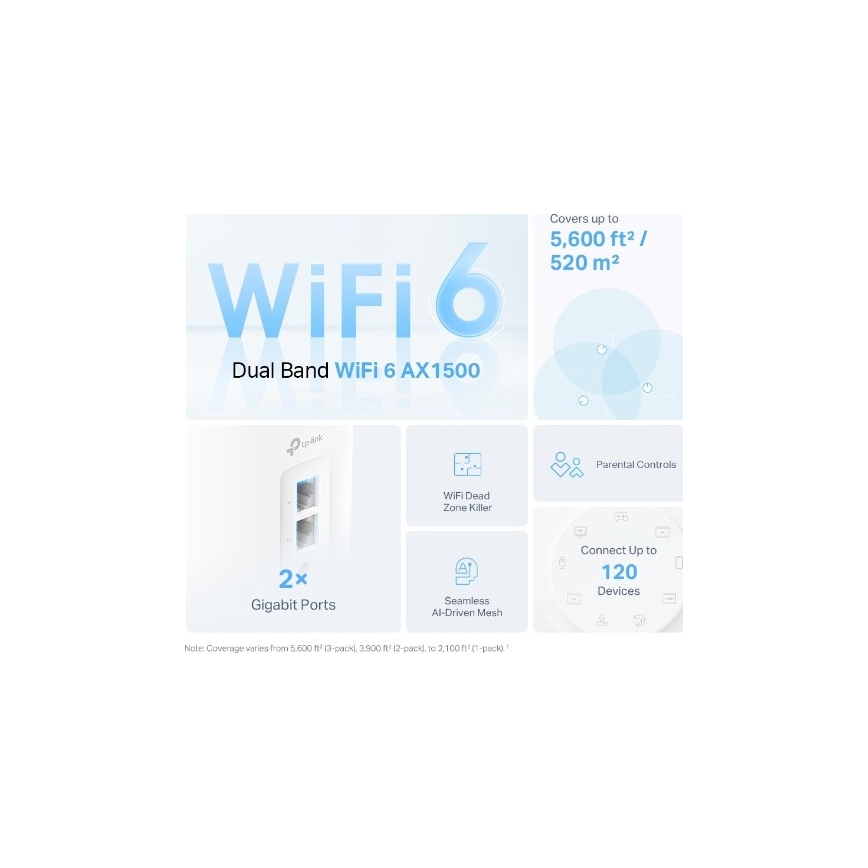 TP-Link - Wi-Fi 6 mesh sustav za cijeli dom