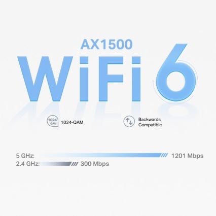 TP-Link - Wi-Fi 6 mesh sustav za cijeli dom