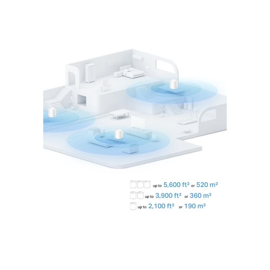 TP-Link - Wi-Fi 6 mesh sustav za cijeli dom