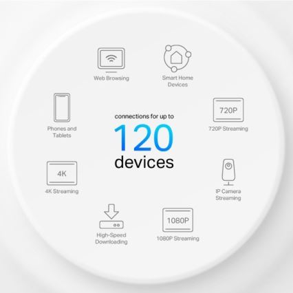 TP-Link - Wi-Fi 6 mesh sustav za cijeli dom