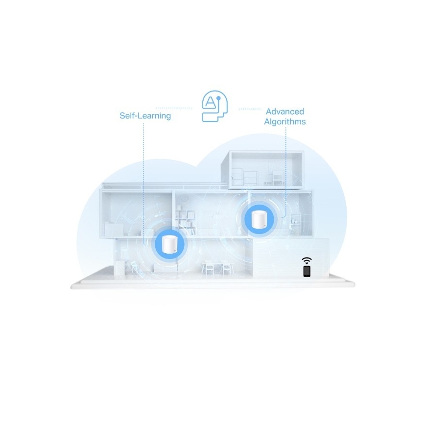 TP-Link - Wi-Fi 6 mesh sustav za cijeli dom