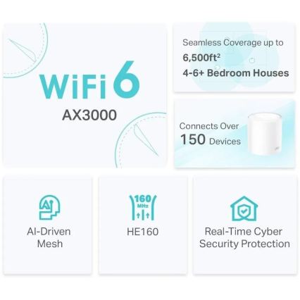 TP-Link - Wi-Fi 6 mesh sustav za cijeli dom