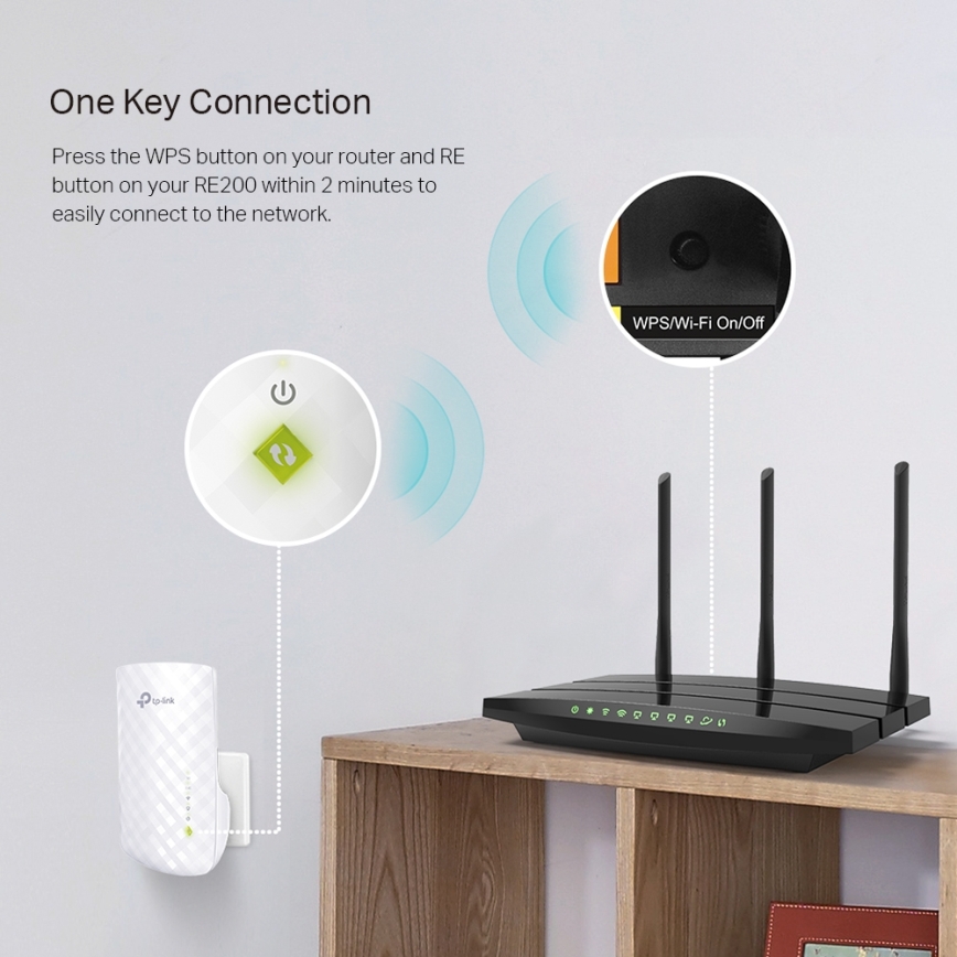 TP-Link - Wi-Fi proširivač/ponavljač 2,4/5 GHz