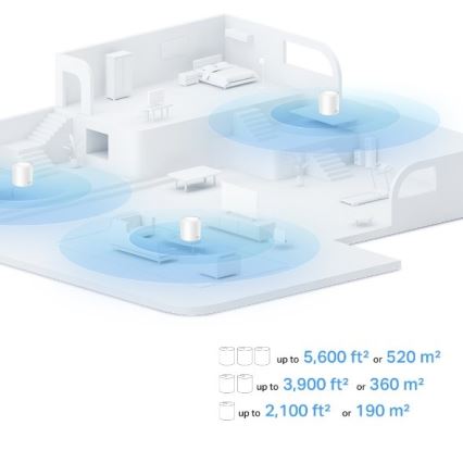 TP-Link - Wi‑Fi 6 mesh sustav za cijeli dom Deco X10