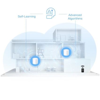TP-Link - Wi‑Fi 6 mesh sustav za cijeli dom Deco X10