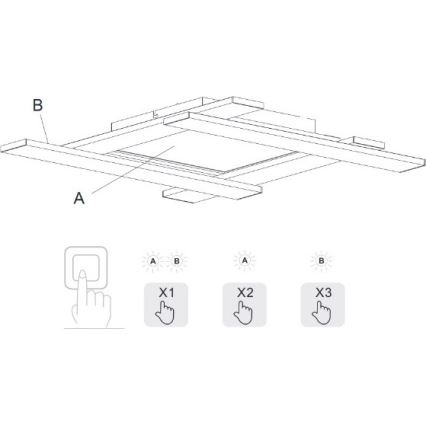 Trio - LED Prigušiva stropna svjetiljka BELFAST LED/18W/230V + LED/14W/230V 4000K