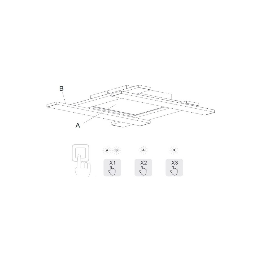 Trio - LED Prigušiva stropna svjetiljka BELFAST LED/18W/230V + LED/14W/230V 4000K