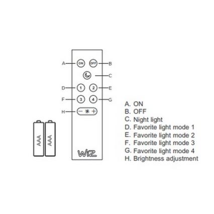 Trio - LED RGB Prigušiva stropna svjetiljka DICAPO 5xLED/3W/230V 3000-5000K + daljinski upravljač