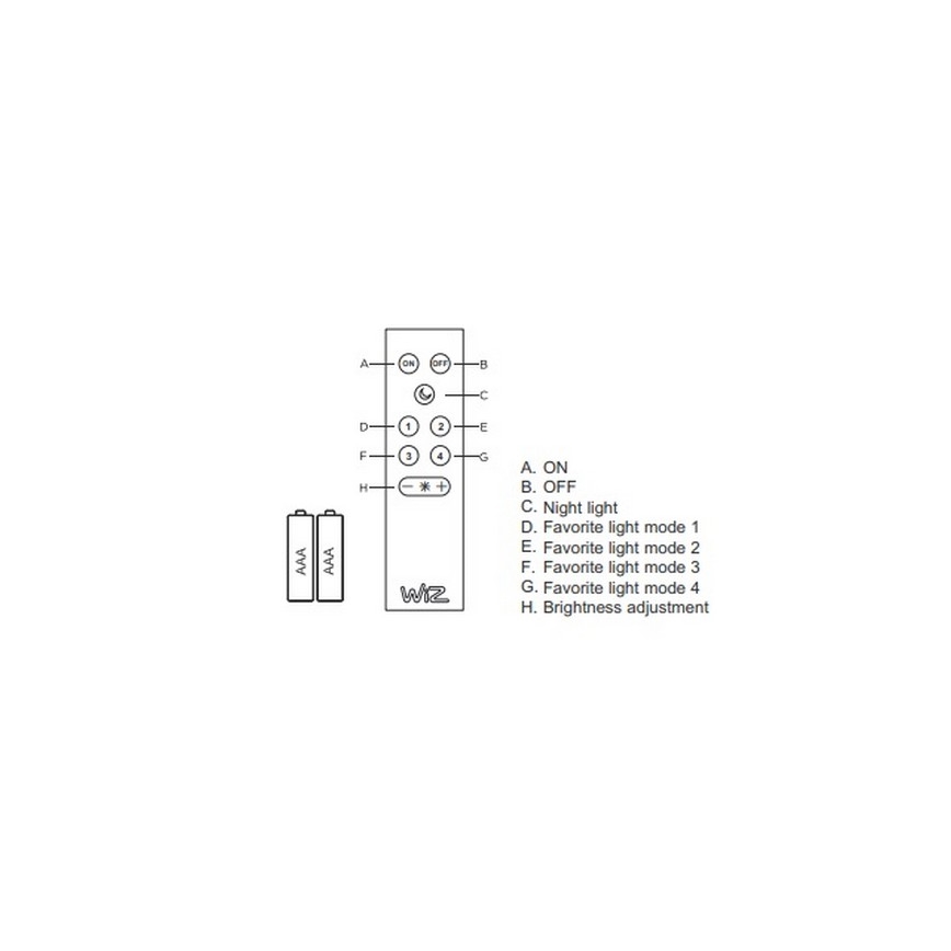 Trio - LED RGB Prigušiva stropna svjetiljka DICAPO 5xLED/3W/230V 3000-5000K + daljinski upravljač