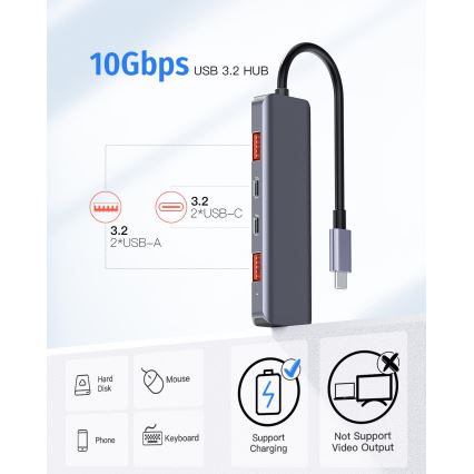 USB-C hub 5 u 1 s podrškom za Power Delivery do 100 W