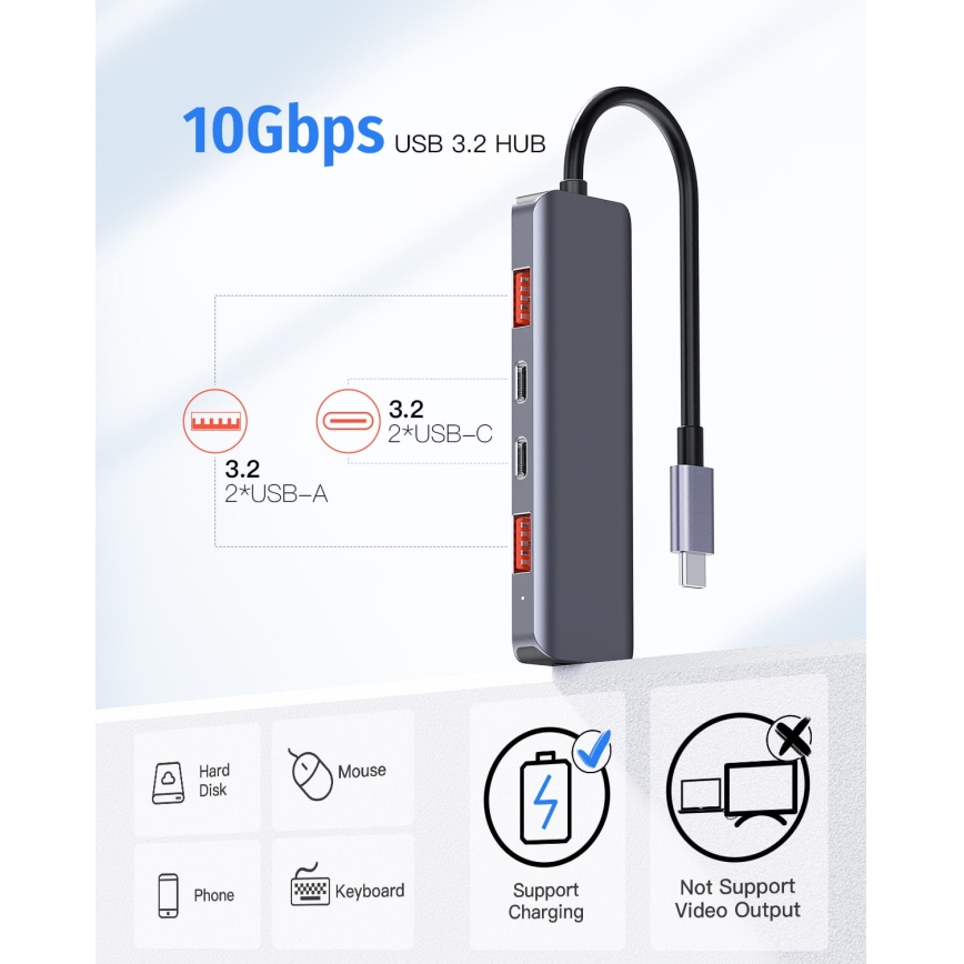 USB-C hub 5 u 1 s podrškom za Power Delivery do 100 W