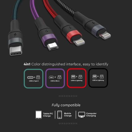 USB / USB Lightning  / MicroUSB / USB-C 1,2m višebojno