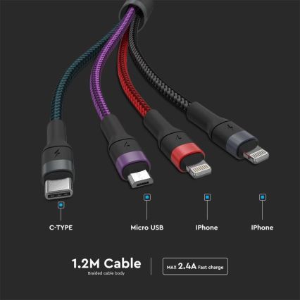 USB / USB Lightning  / MicroUSB / USB-C 1,2m višebojno