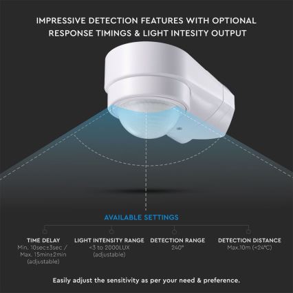 Vanjski infracrveni senzor pokreta 240° 600W/230V IP65 bijela