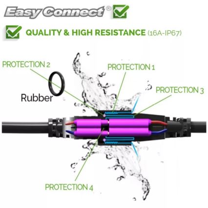 Vanjski produžni kabel EASY CONNECT 1m IP67