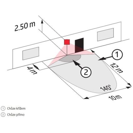 Vanjski senzor pokreta LC-CLICK 200° IP44 crna