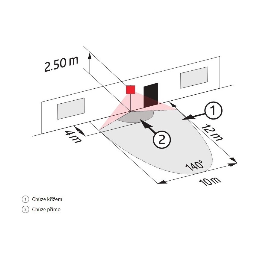 Vanjski senzor pokreta LC-CLICK 200° IP44 crna