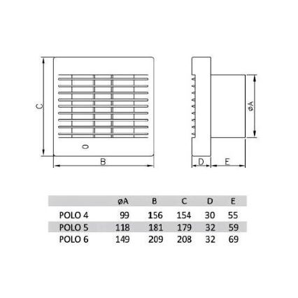 Ventilator POLO 5/AŽ/WC