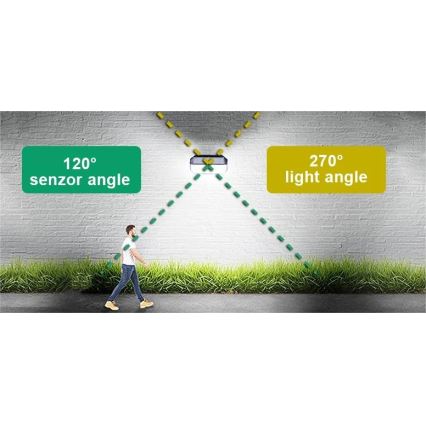 Viking - LED solarna zidna svjetiljka sa senzorom LED/2W/3,7V IP65 6000K 2200 mAh