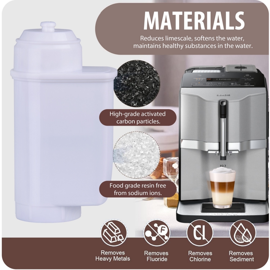 Winner Group - Filter za aparat za kavu Bosch, Siemens