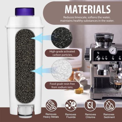 Winner Group - Filter za aparat za kavu DeLonghi DLSC002