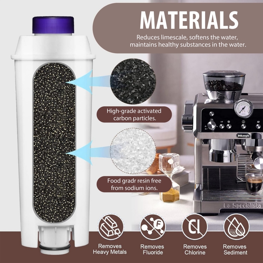 Winner Group - Filter za aparat za kavu DeLonghi DLSC002