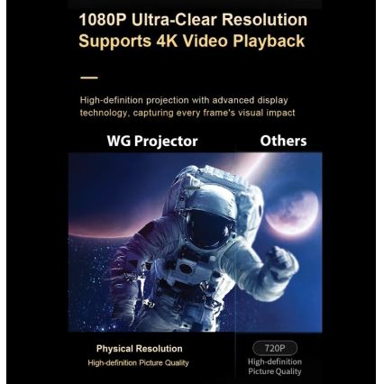 Winner Group - LED reflektor AIRFLEX LED/42W/230V + daljinski upravljač