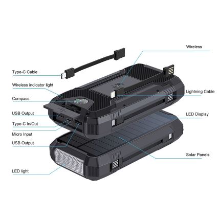 Winner Group - Power Bank s bežičnim punjenjem i solarnim panelom 20000 mAh 20W PD