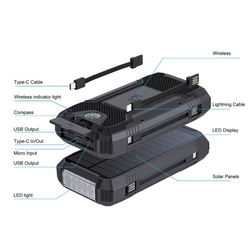Winner Group - Power Bank s bežičnim punjenjem i solarnim panelom 20000 mAh 20W PD