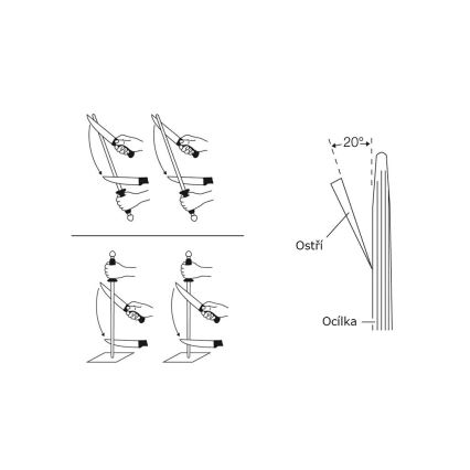 Wüsthof - Okrugli čelični oštrač noževa 23 cm
