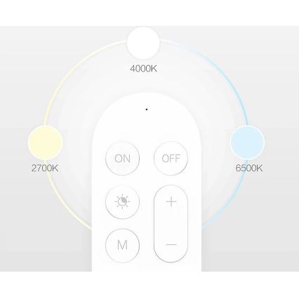 Yeelight - Daljinski upravljač 1xCR2032 Bluetooth